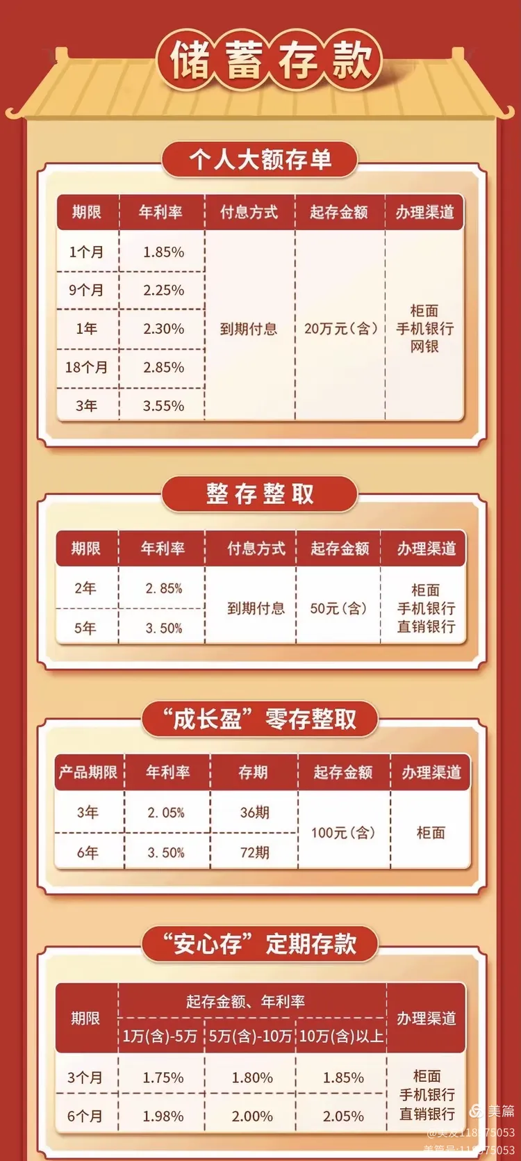 宁夏银行中山支行“和你一起乐宵遥”元宵节主题活动
